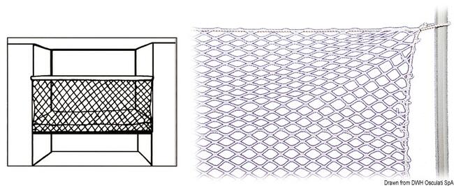 Rete Nylon Per Protezione Cuccette